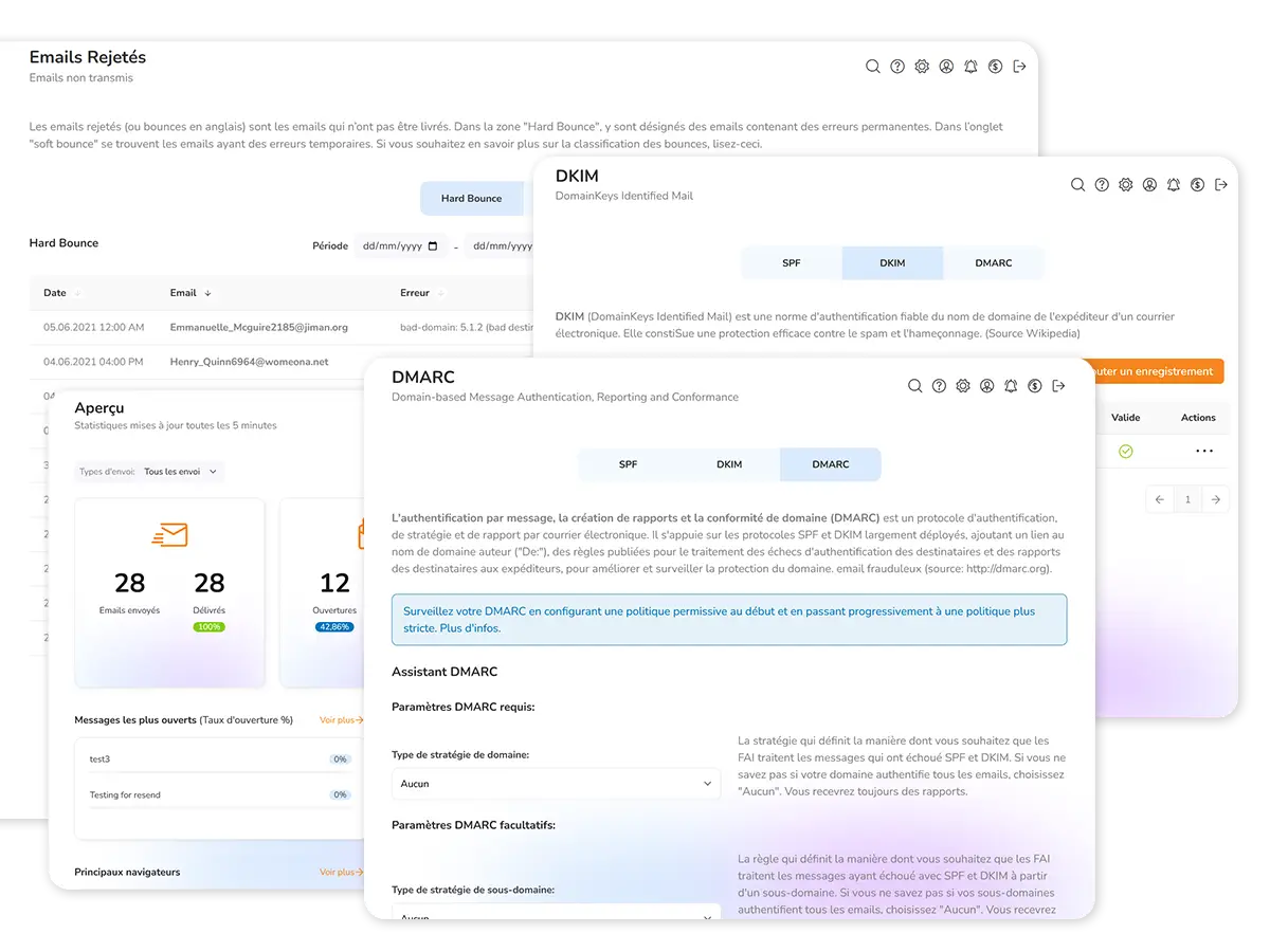 Délivrabilité & routage